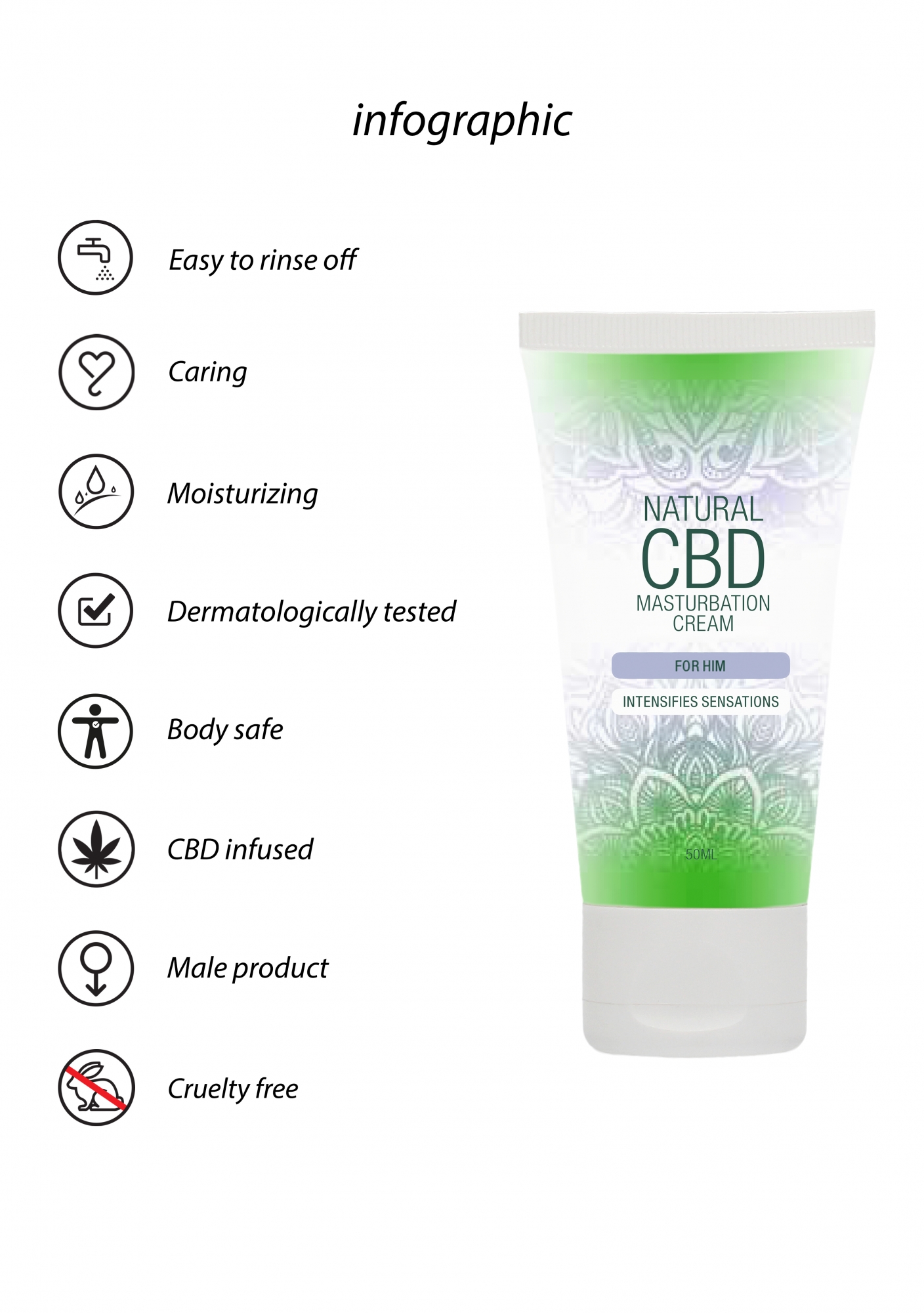 Shotsmedia, Голландия Крем для мастурбации для Него Natural CBD - 50 ml
