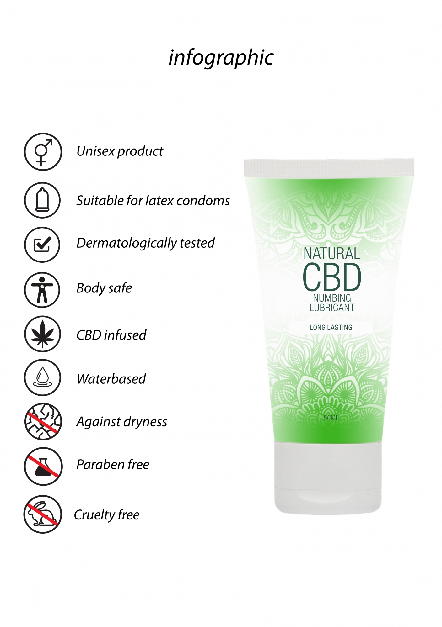 Shotsmedia, Голландия Лубрикант снижающий чувствительность Numbing Natural CBD - 50 ml Shotsmedia, Голландия Лубрикант снижающий чувствительность Numbing Natural CBD - 50 ml