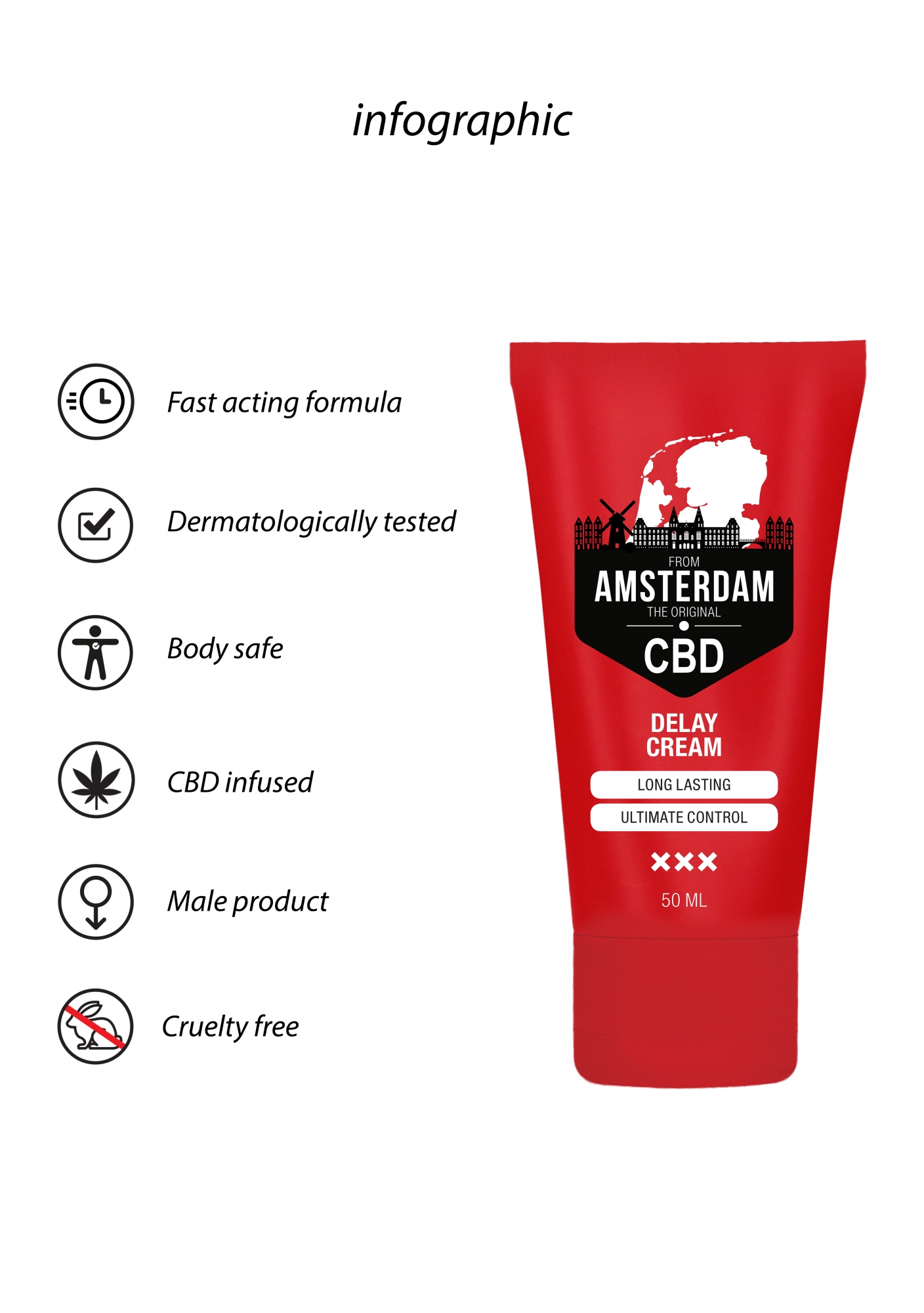 Shotsmedia, Голландия Крем пролонгирующий CBD from Amsterdam - 50 ml