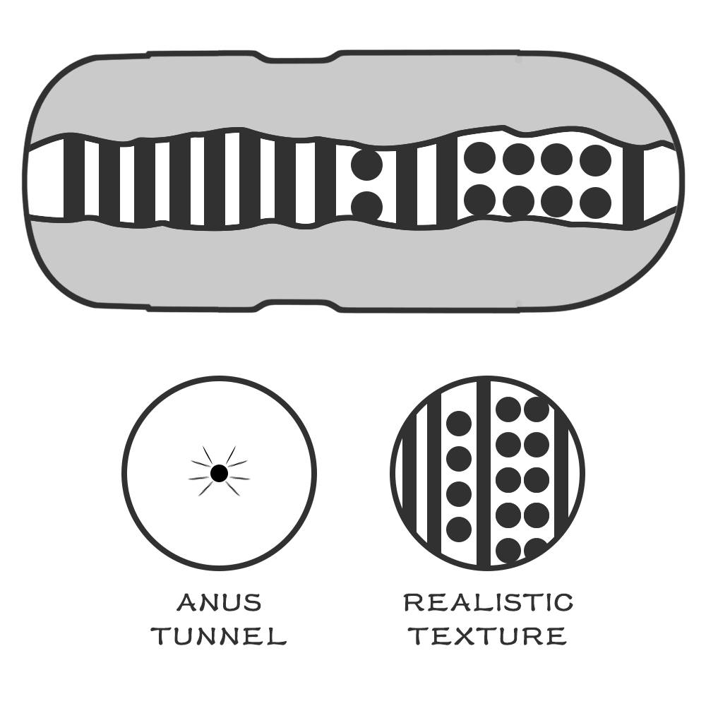 Фото Lovetoy, Китай Мастурбатор попка в колбе Sex In A Can Anus Lotus Tunnel