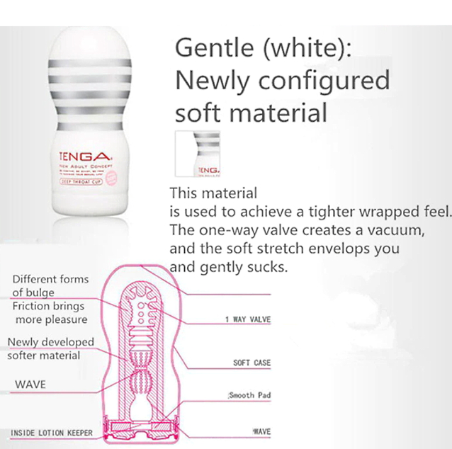 Изображение Tenga, Япония Мастурбатор с эффектом глубокой глотки Tenga Deep Throat Cup Gentle