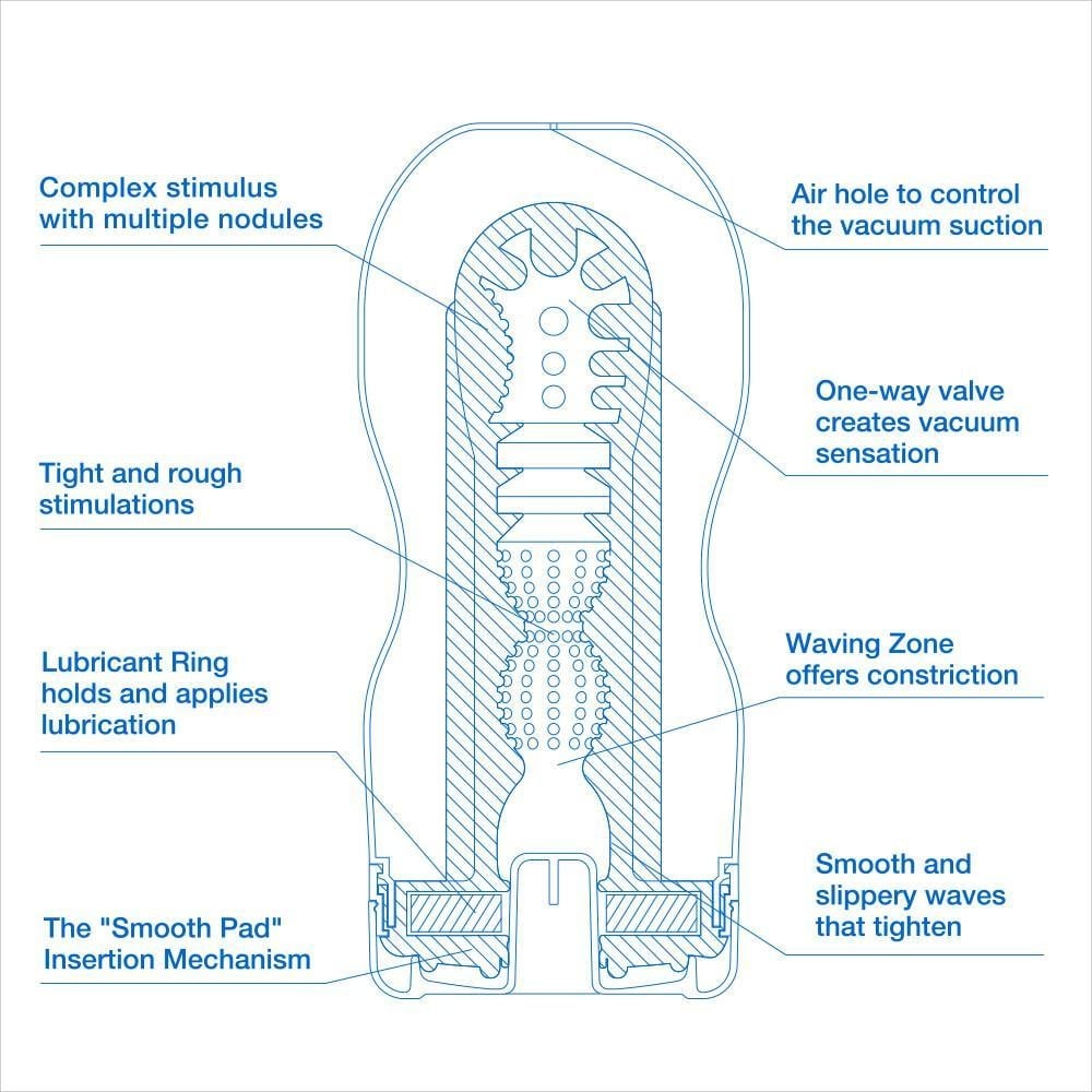 Изображение Tenga, Япония Мастурбатор Tenga Vacuum Cup Extra Cool