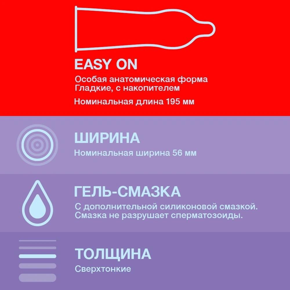 Изображение Durex, Китай Презервативы Durex №3 Elite тонкие с дополнительной смазкой