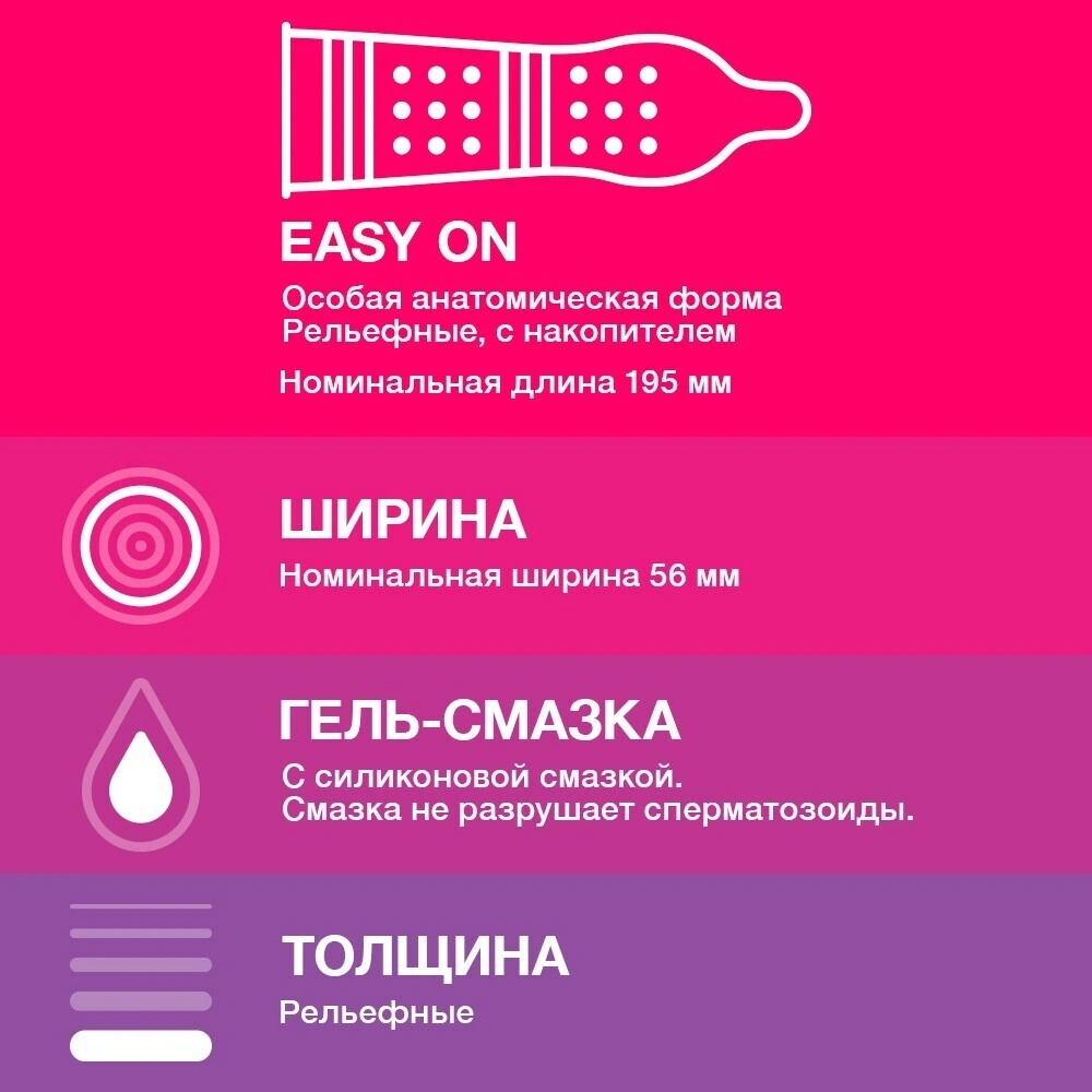 Durex, Китай Презервативы Durex №12 Pleasuremax с ребрами и пупырышками для стимуляции обоих партнеров — купить в Минске Изображение Durex, Китай Презервативы Durex №12 Pleasuremax с ребрами и пупырышками для стимуляции обоих партнеров