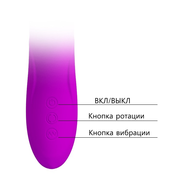 Фото Pretty Love, Китай Вибратор Hi-Tech с ротацией Pretty Love Ward