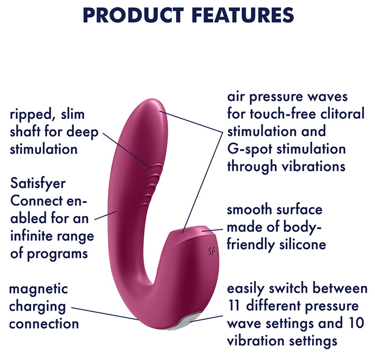 Изображение Satisfyer, Германия Смарт-вибратор с вакуумно-волновым стимулятором клитора Satisfyer Sunray бордовый