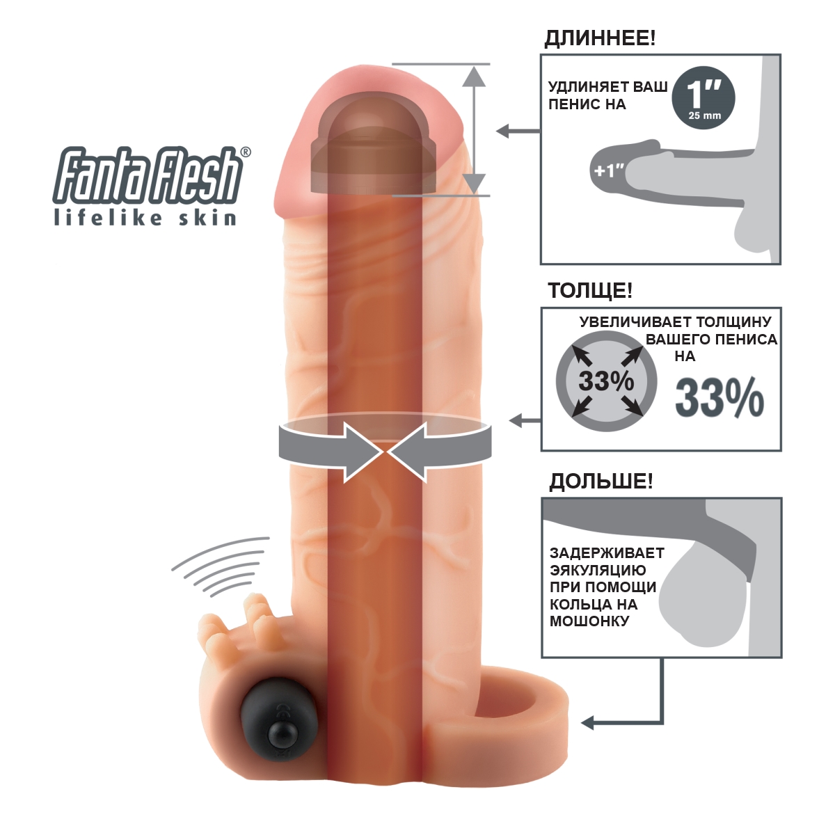 Изображение PipeDream, США Удлиняющая насадка с вибрацией FX Vibrating Real Feel 1in Extension