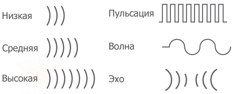 Изображение We-Vibe, Канада We-Vibe 4 Вибромассажер розовый с дистанционным пультом