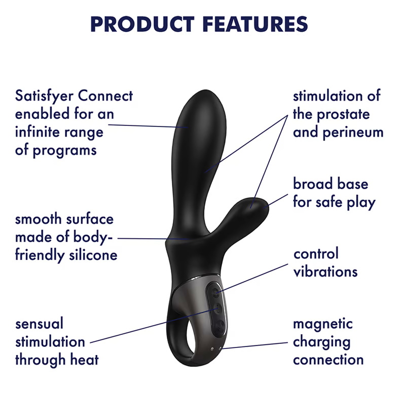 Фото Satisfyer, Германия Анальный смарт-вибратор с подогревом и стимулятором промежности Satisfyer Heat Climax+ ДЕФОРМИРОВАННАЯ УПАКОВКА