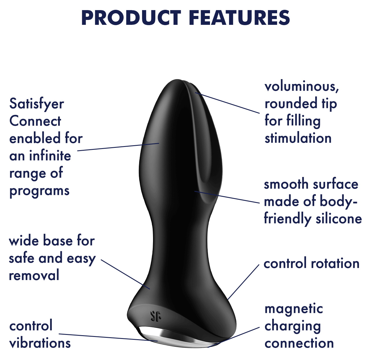 Фото Satisfyer, Германия Анальный смарт-стимулятор с вибрацией и ротацией Satisfyer Rotator Plug 2+ черный