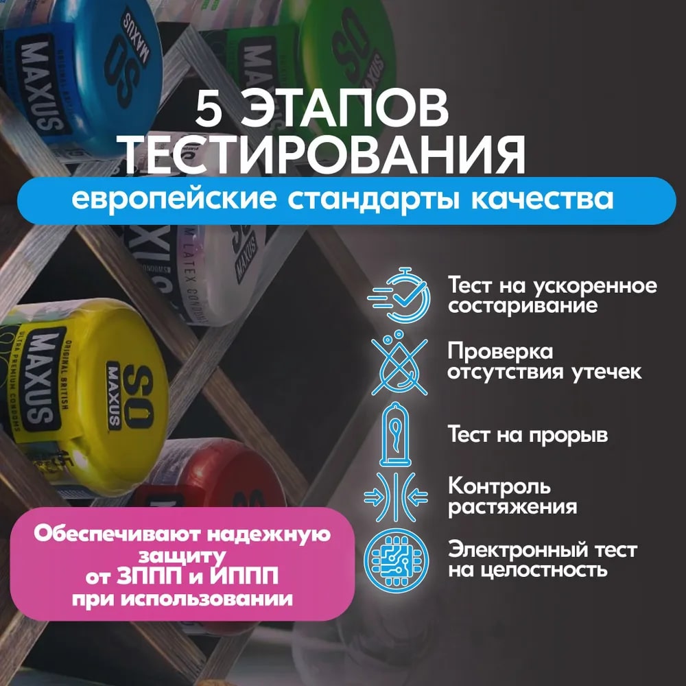 Изображение Maxus Презервативы в пластиковом кейсе Maxus №3 Air Special точечно-ребристые с обильной смазкой