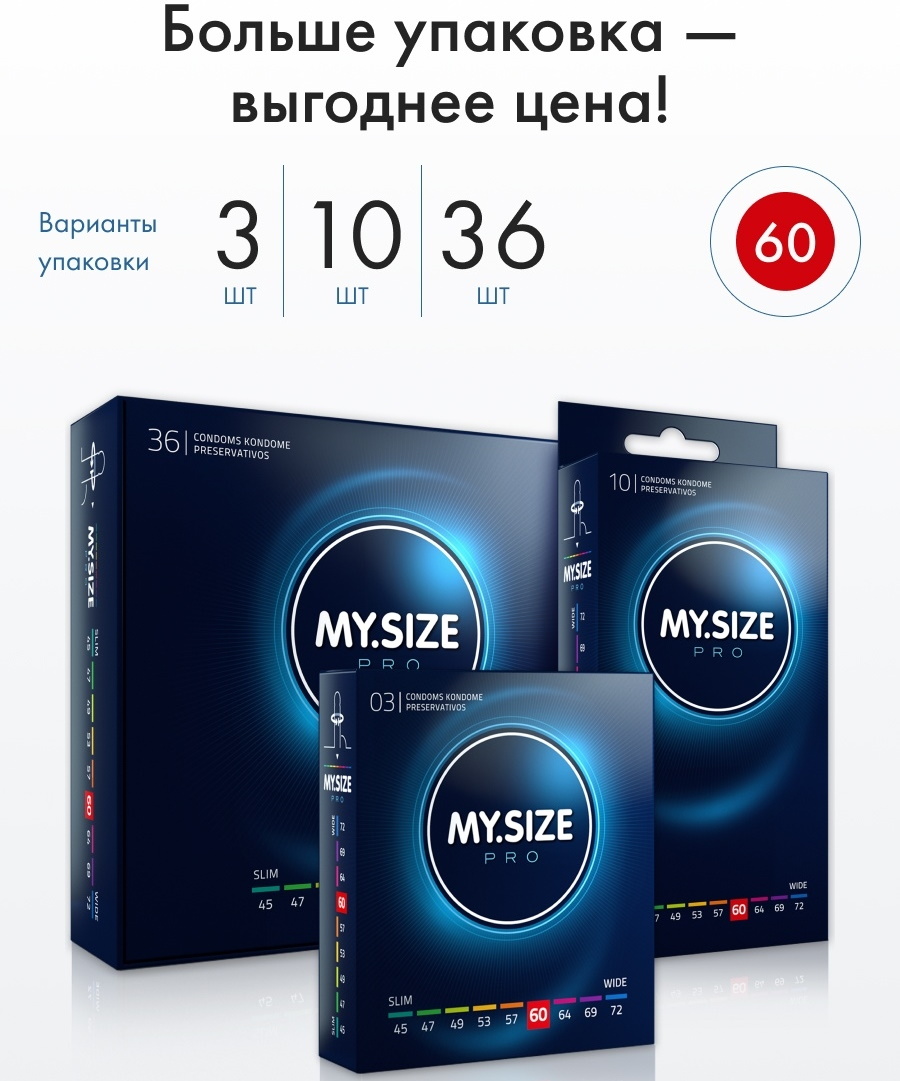 Изображение My.Size, Германия Презервативы My.Size Pro №36 размер 60
