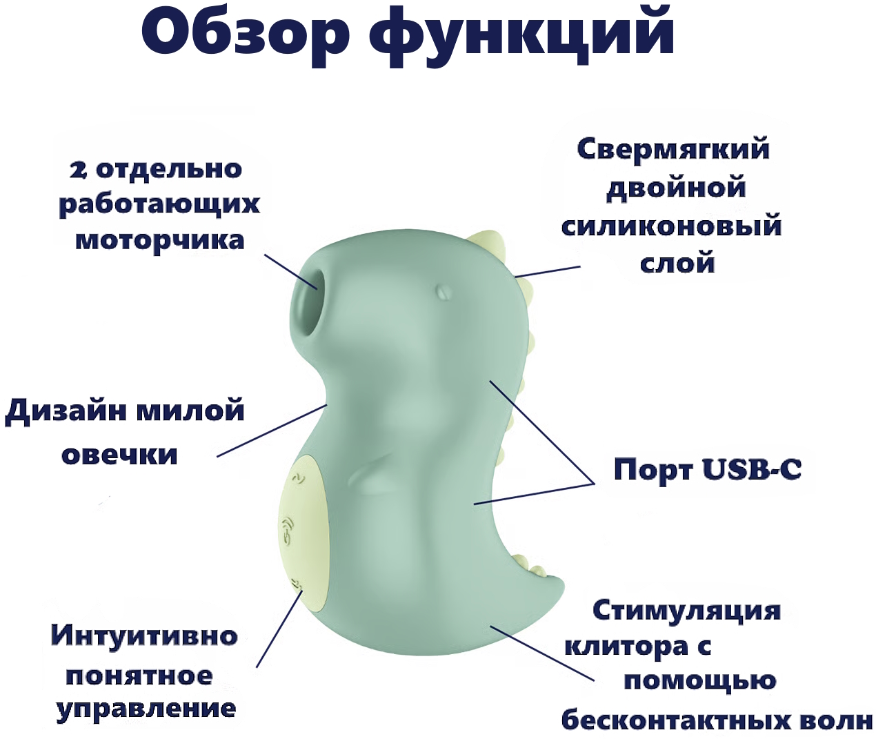 Satisfyer, Германия Вакуумно-волновой стимулятор клитора Satisfyer Din-oooh — купить в Минске Изображение Satisfyer, Германия Вакуумно-волновой стимулятор клитора Satisfyer Din-oooh