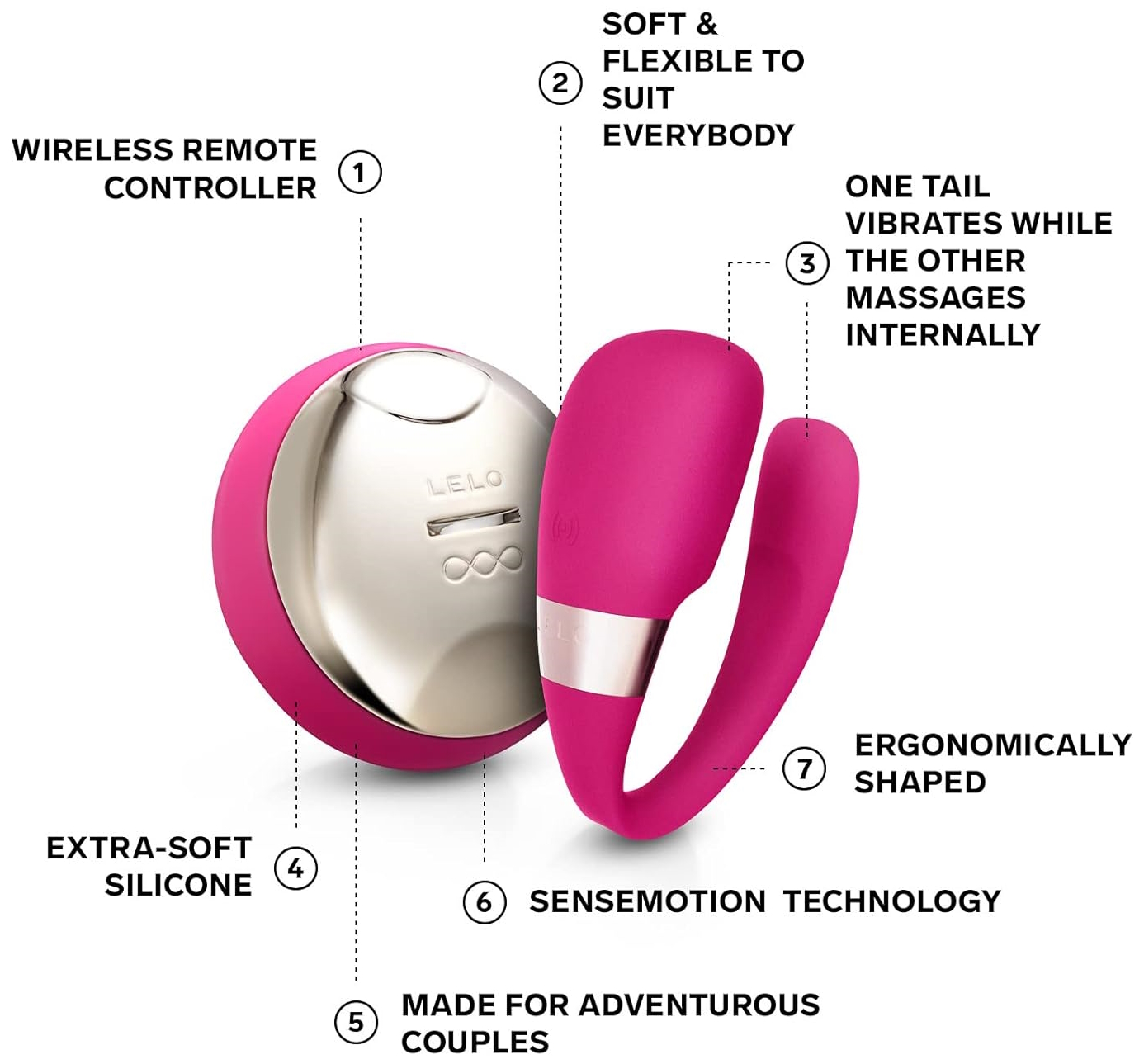 Фото Lelo, Швеция Вибратор для пар с дистанционным управлением Lelo Tiani 2