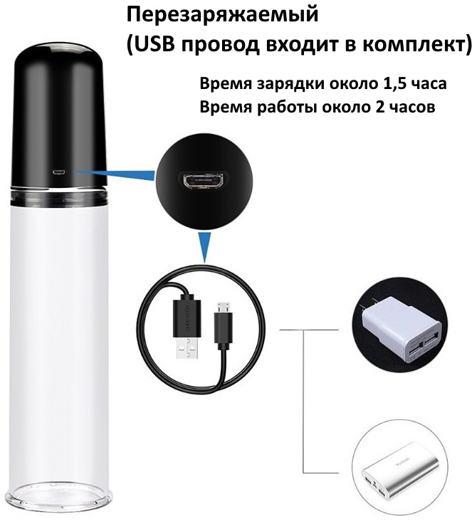 Изображение Lovetoy, Китай Вакуумная помпа автоматическая Maximizer Worx Elite с мягкой насадкой