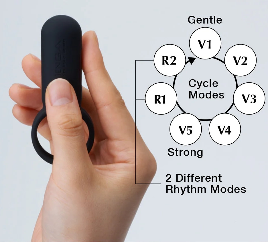 Фото Tenga, Япония Эрекционное кольцо Tenga Smart Vibe черное