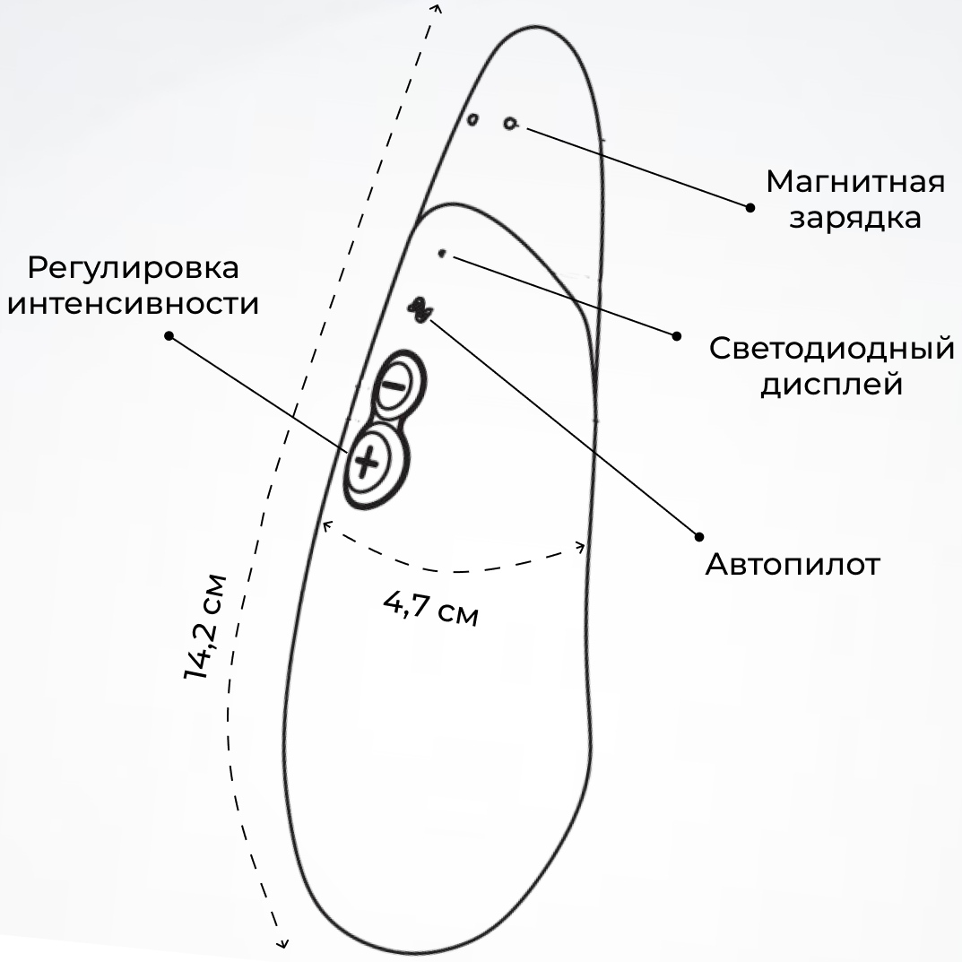 Изображение Womanizer, Германия Клиторальный вибратор Womanizer Vibe темно-розовый